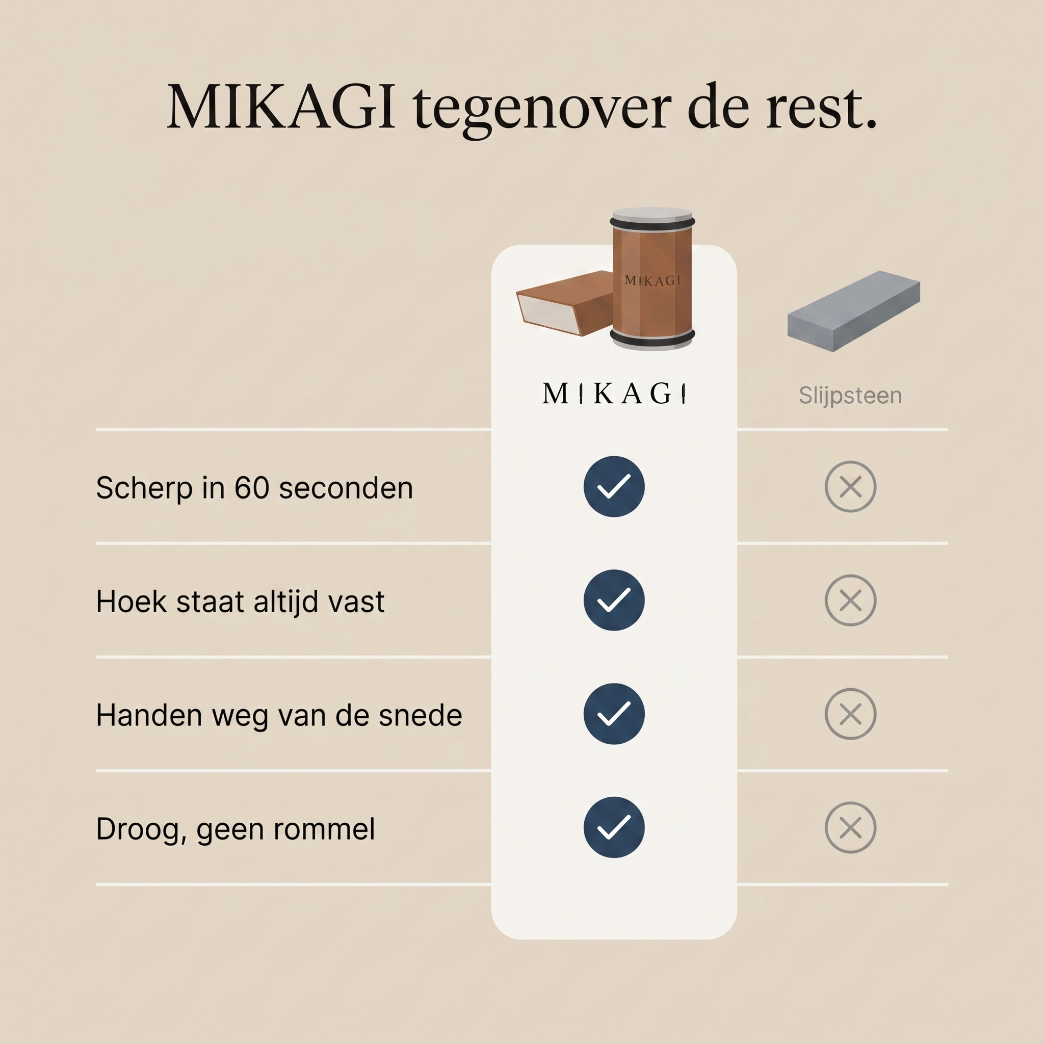 Mikagi Japanse Rolslijper